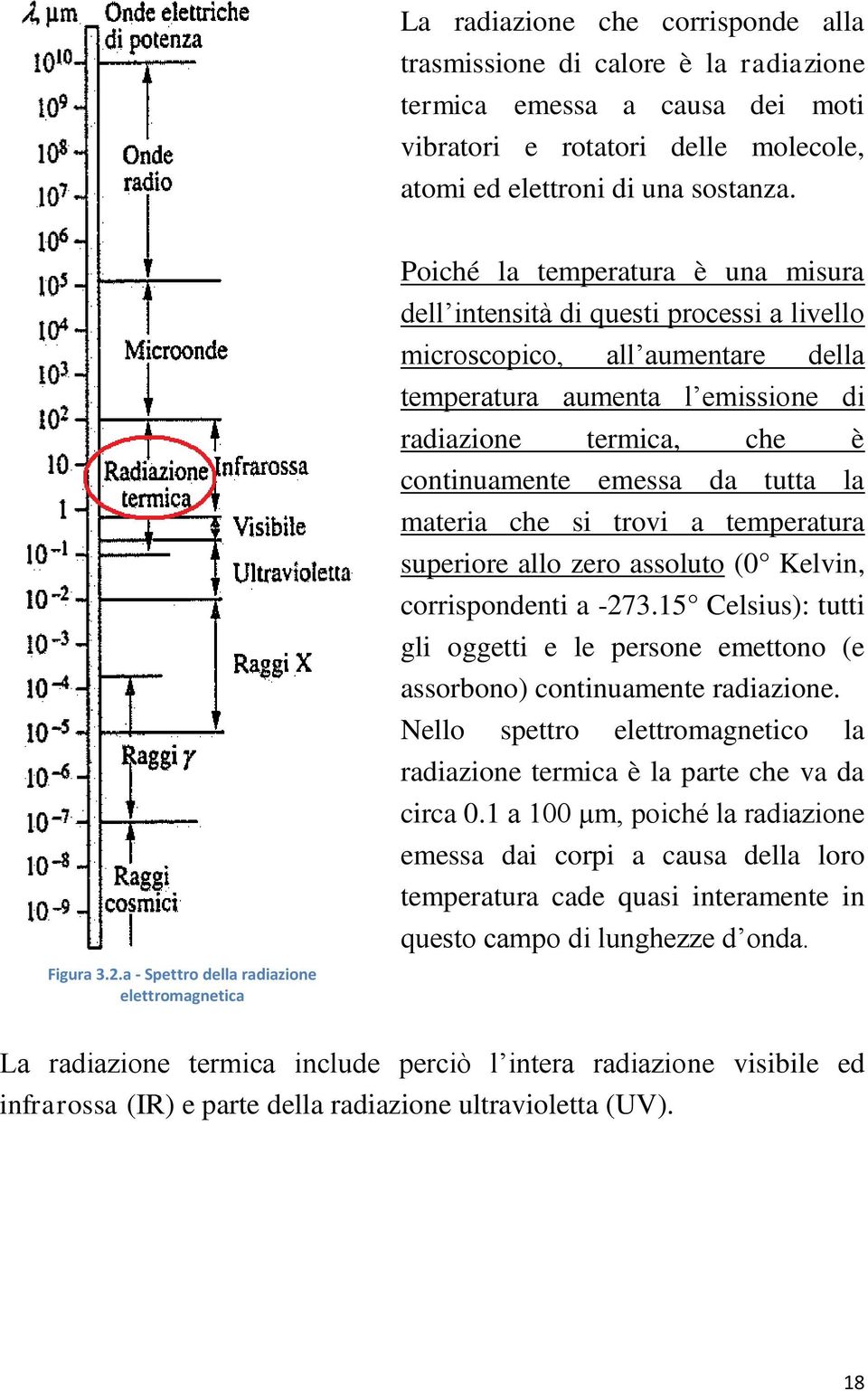 radiazione termica, che è continuamente emessa da tutta la materia che si trovi a temperatura superiore allo zero assoluto (0 Kelvin, corrispondenti a -273.