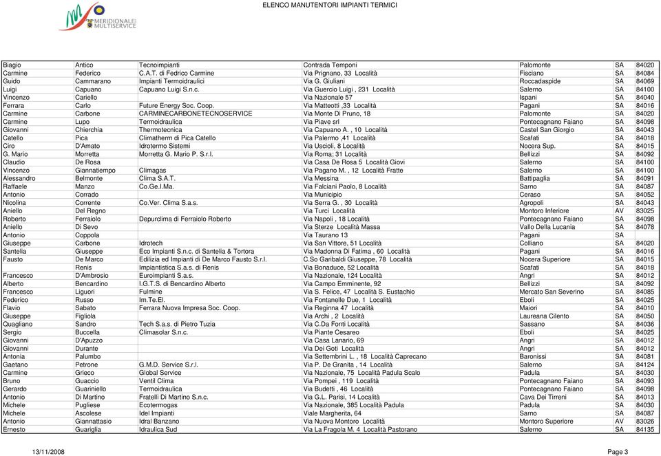 Coop. Via Matteotti,33 Località Pagani SA 84016 Carmine Carbone CARMINECARBONETECNOSERVICE Via Monte Di Pruno, 18 Palomonte SA 84020 Carmine Lupo Termoidraulica Via Piave srl Pontecagnano Faiano SA