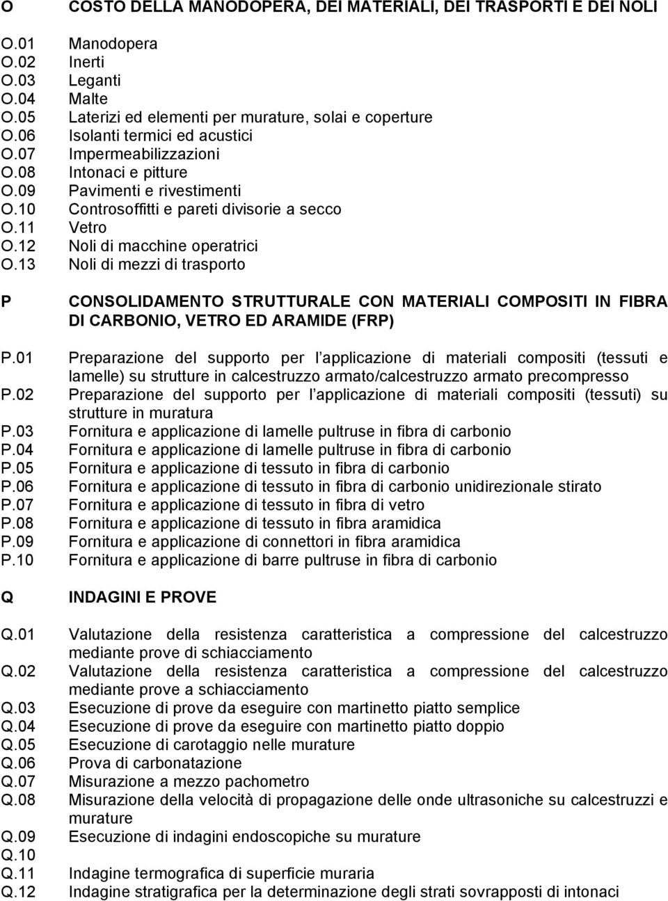 12 Noli di macchine operatrici O.13 Noli di mezzi di trasporto P CONSOLIDAMENTO STRUTTURALE CON MATERIALI COMPOSITI IN FIBRA DI CARBONIO, VETRO ED ARAMIDE (FRP) P.