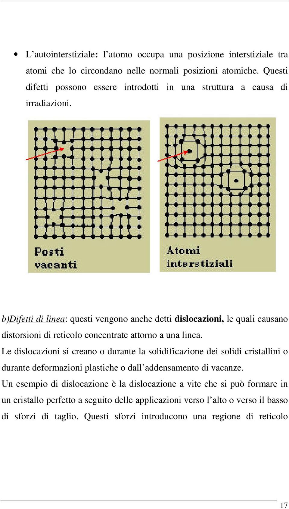 b)difetti di linea: questi vengono anche detti dislocazioni, le quali causano distorsioni di reticolo concentrate attorno a una linea.