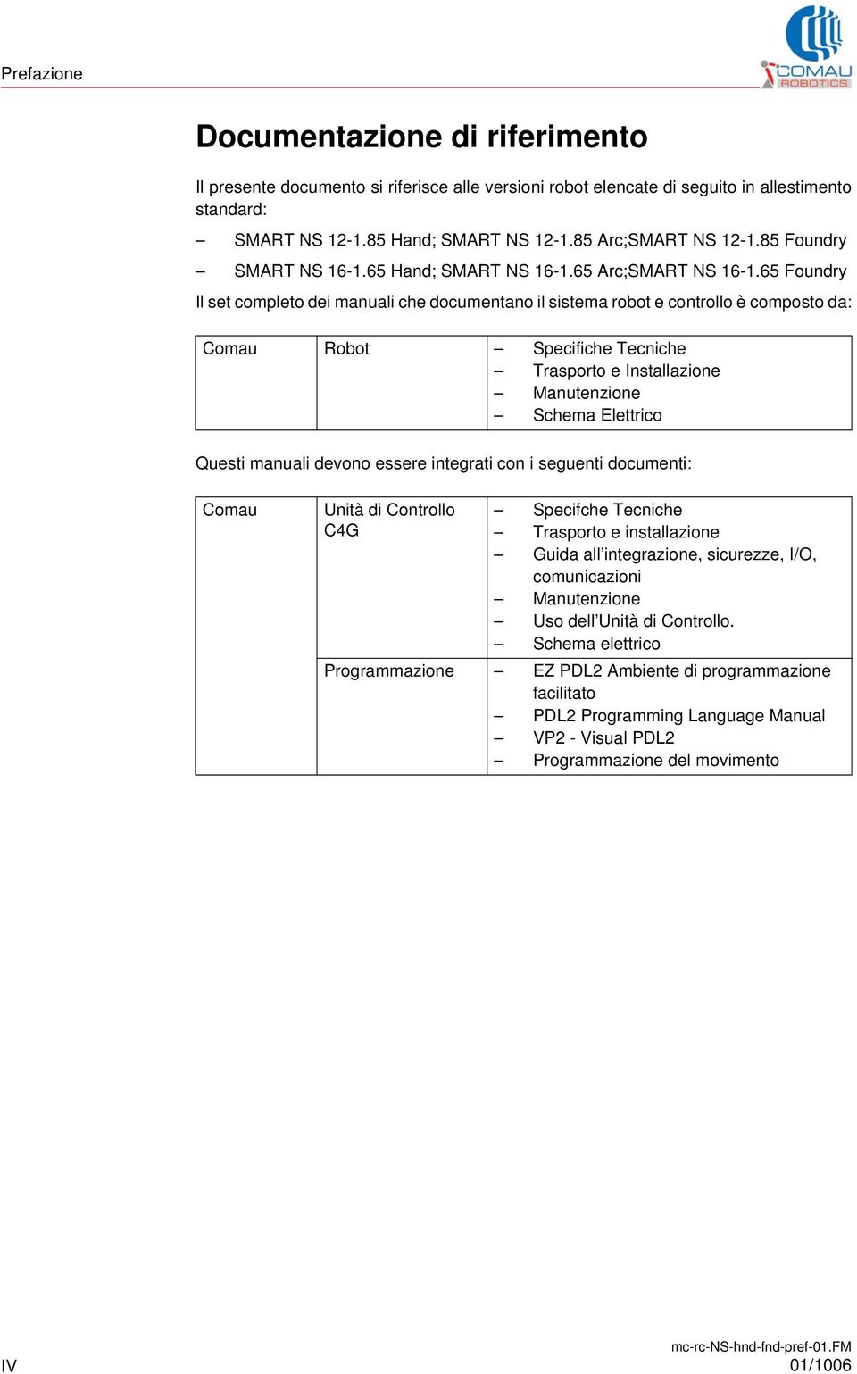 65 Foundry Il set completo dei manuali che documentano il sistema robot e controllo è composto da: Comau Robot Specifiche Tecniche Trasporto e Installazione Manutenzione Schema Elettrico Questi