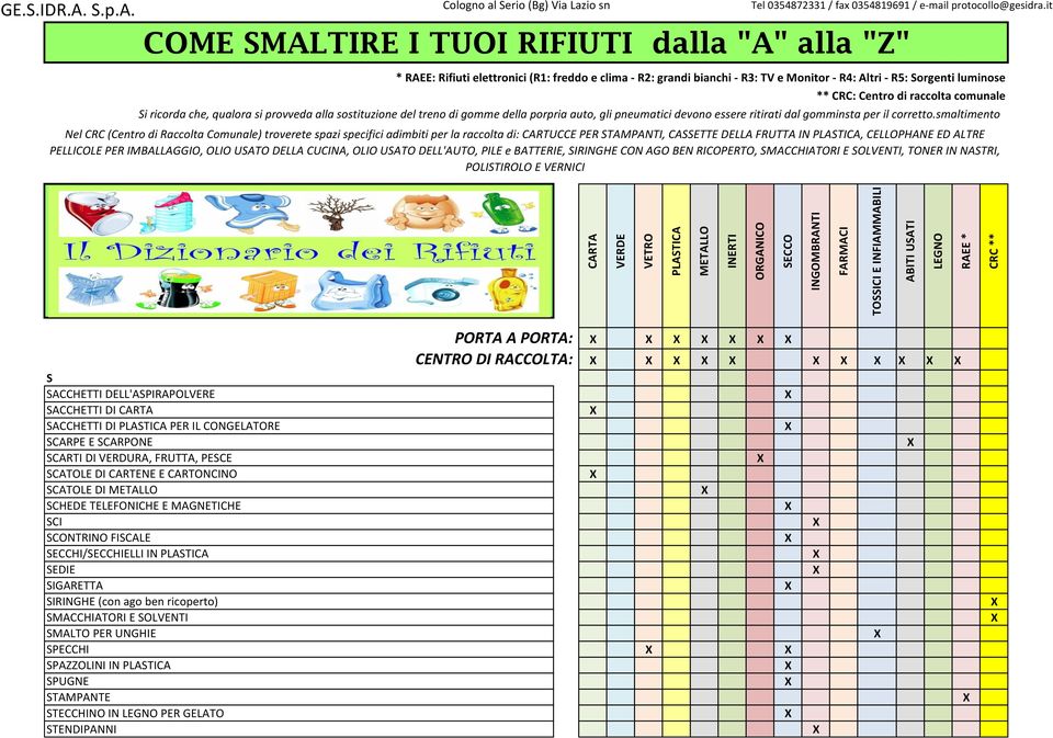 MAGNETICHE SCI SCONTRINO FISCALE SECCHI/SECCHIELLI IN SEDIE SIGARETTA SIRINGHE (con ago ben ricoperto)