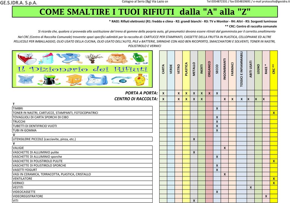 ) V VALIGIE VASCHETTE DI ALLUMINIO pulite VASCHETTE DI ALLUMINIO sporche VASCHETTE DI POLISTIROLO PULITE