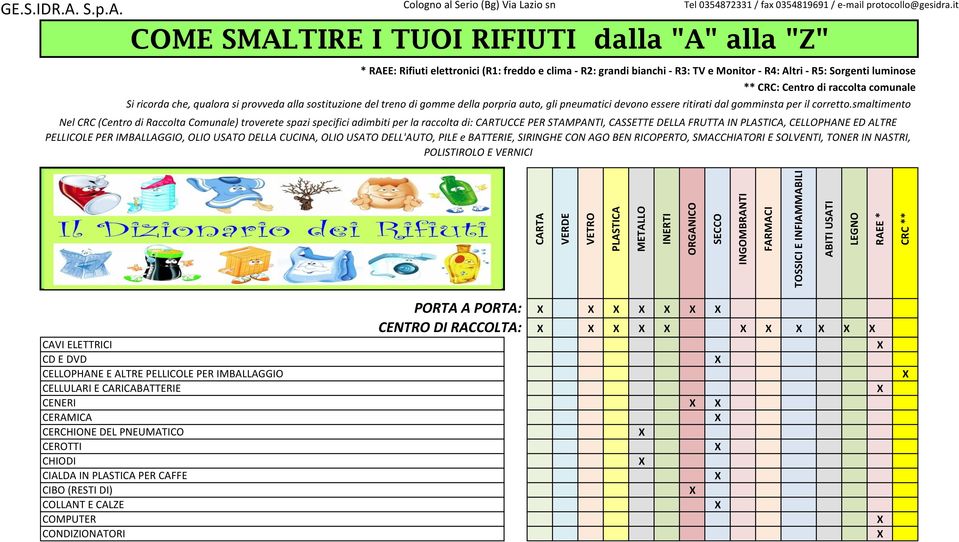 CERCHIONE DEL PNEUMATICO CEROTTI CHIODI CIALDA IN PER