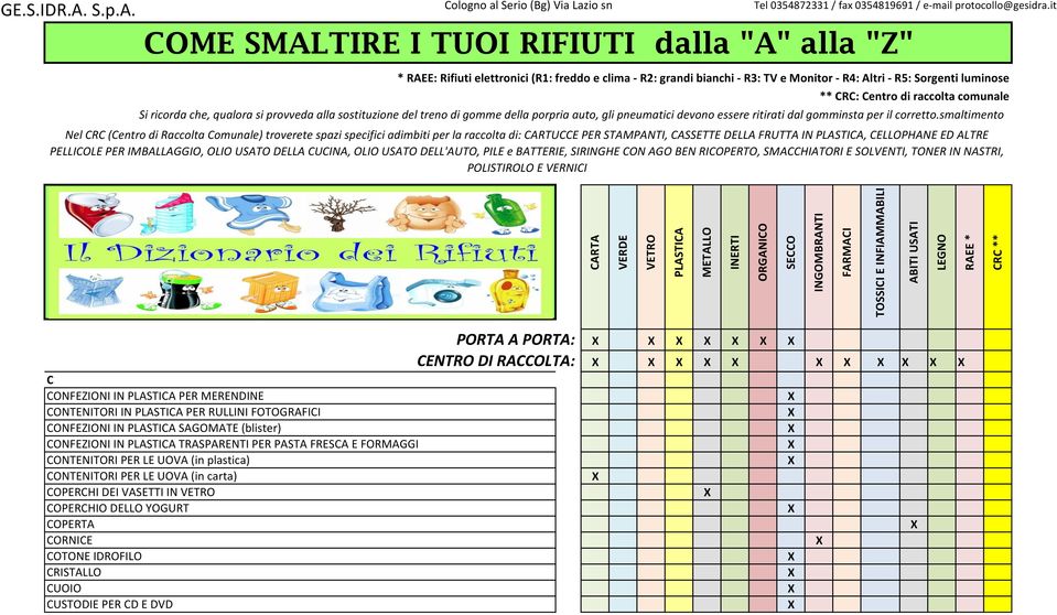 PER LE UOVA (in plastica) CONTENITORI PER LE UOVA (in carta) COPERCHI DEI VASETTI IN