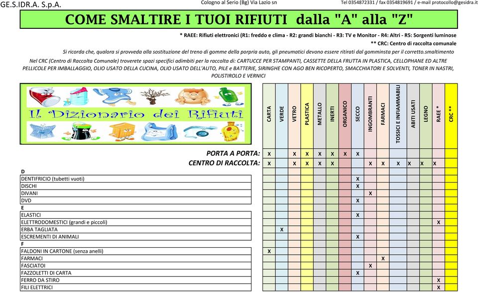 TAGLIATA ESCREMENTI DI ANIMALI F FALDONI IN CARTONE