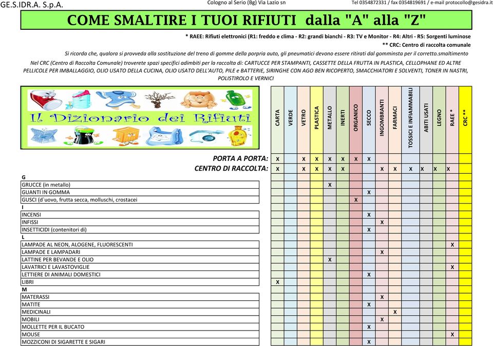 LAMPADARI LATTINE PER BEVANDE E OLIO LAVATRICI E LAVASTOVIGLIE LETTIERE DI ANIMALI DOMESTICI