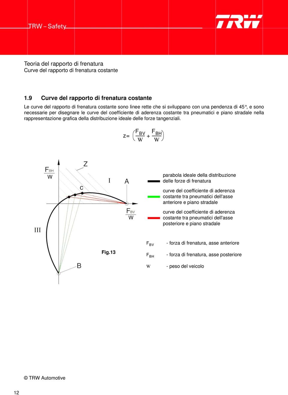 coefficiente di aderenza costante tra pneumatici e piano stradale nella rappresentazione grafica della distribuzione ideale delle forze tangenziali.