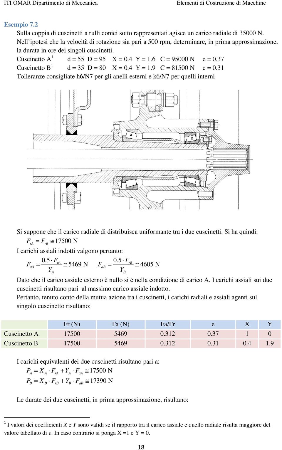 6 C = 95000 N e = 0.37 Cuscinetto B 1 d = 35 D = 80 X = 0.4 Y = 1.9 C = 81500 N e = 0.