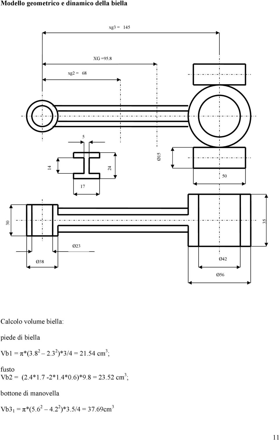 piede di biella Vb1 = π*(3.8.3 )*3/4 = 1.54 cm 3 ; fusto Vb = (.4*1.