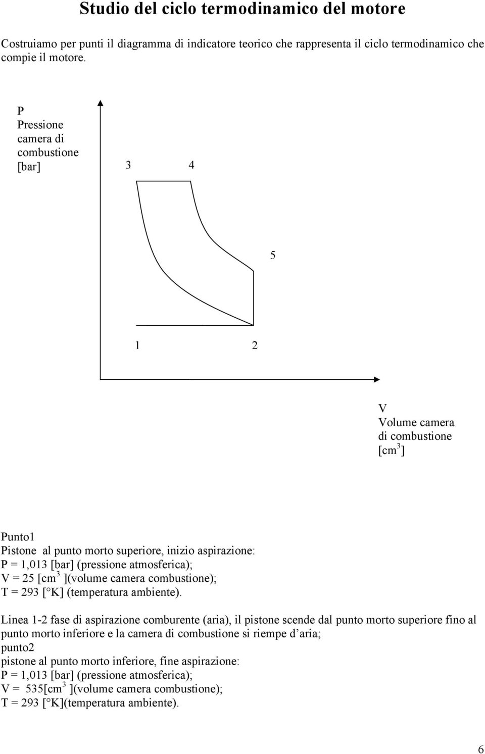 5 [cm 3 ](volume camera combustione); T = 93 [ K] (temperatura ambiente).