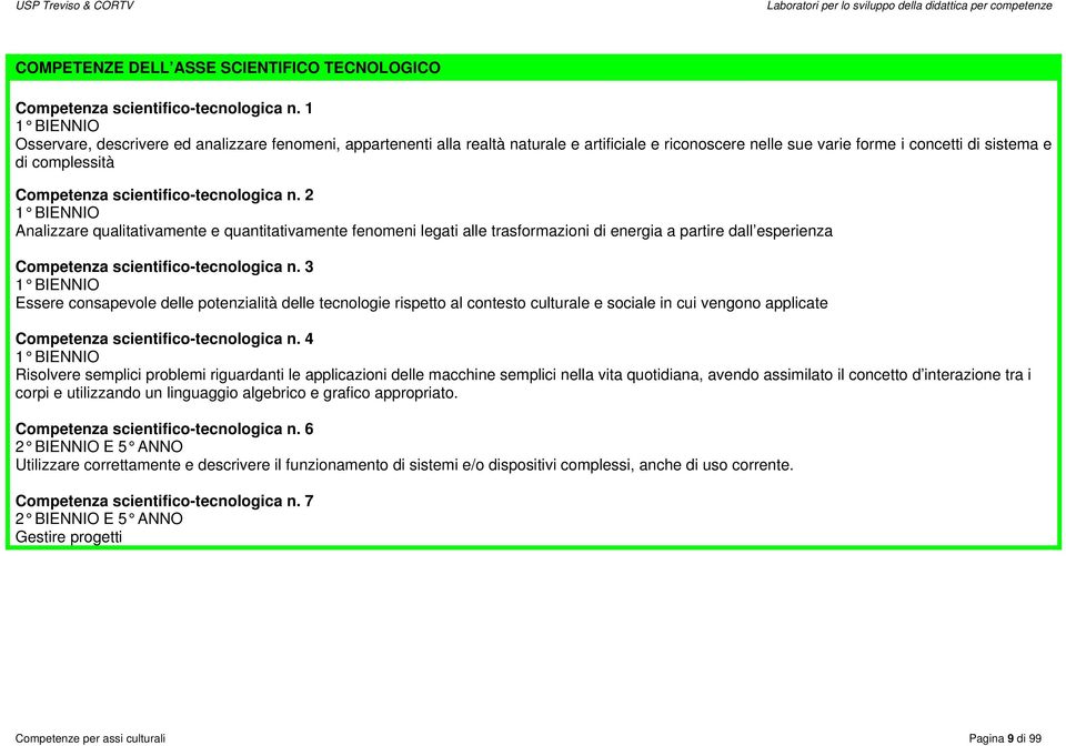 scientifico-tecnologica n. 2 Analizzare qualitativamente e quantitativamente fenomeni legati alle trasformazioni di energia a partire dall esperienza Competenza scientifico-tecnologica n.