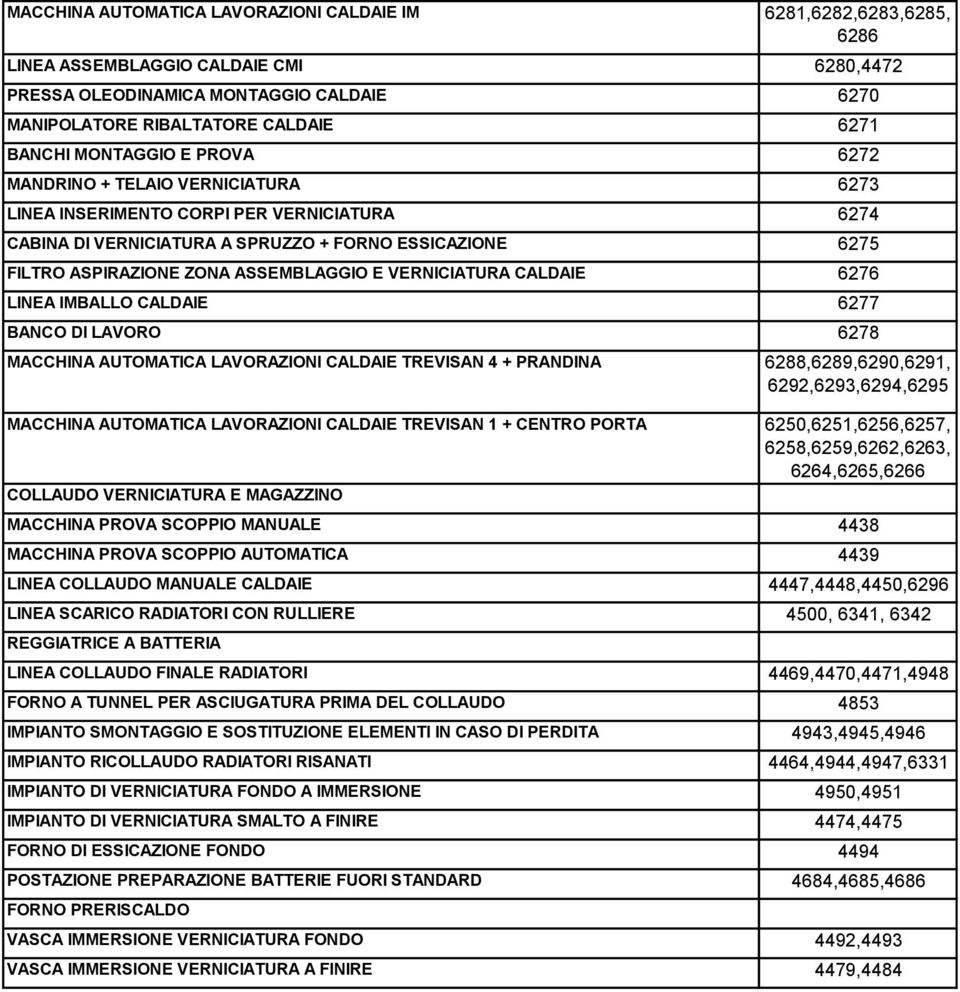 E VERNICIATURA CALDAIE 6276 LINEA IMBALLO CALDAIE 6277 BANCO DI LAVORO 6278 MACCHINA AUTOMATICA LAVORAZIONI CALDAIE TREVISAN 4 + PRANDINA 6288,6289,6290,6291, 6292,6293,6294,6295 MACCHINA AUTOMATICA