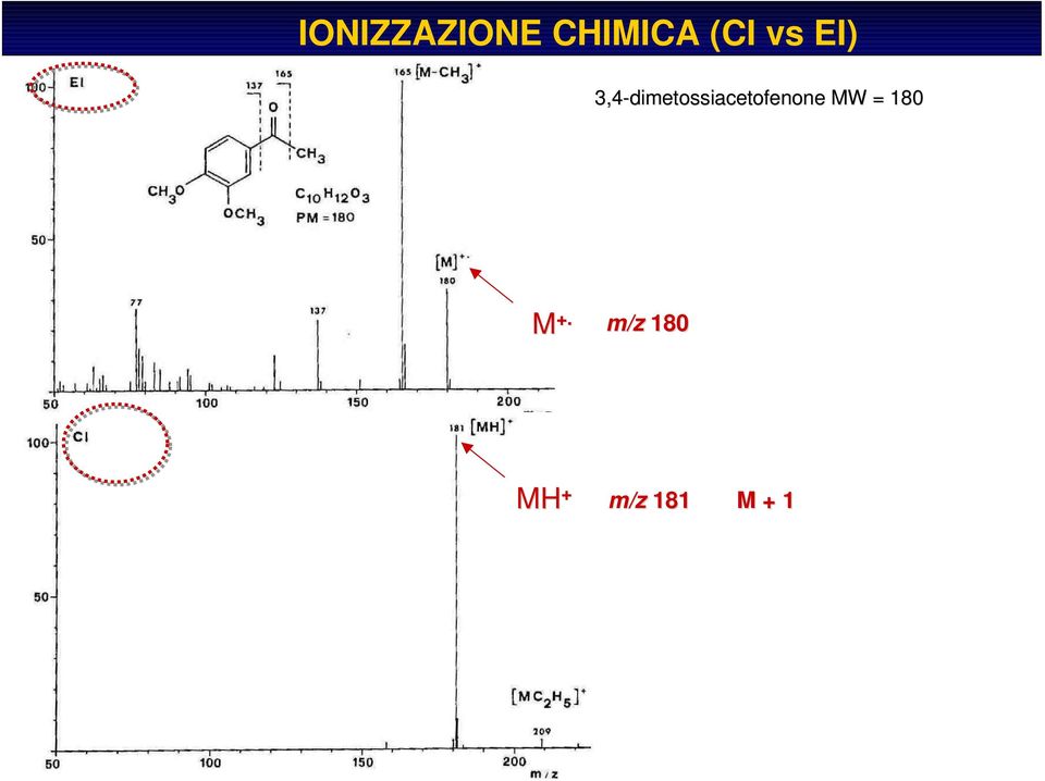 3,4-dimetossiacetofenone