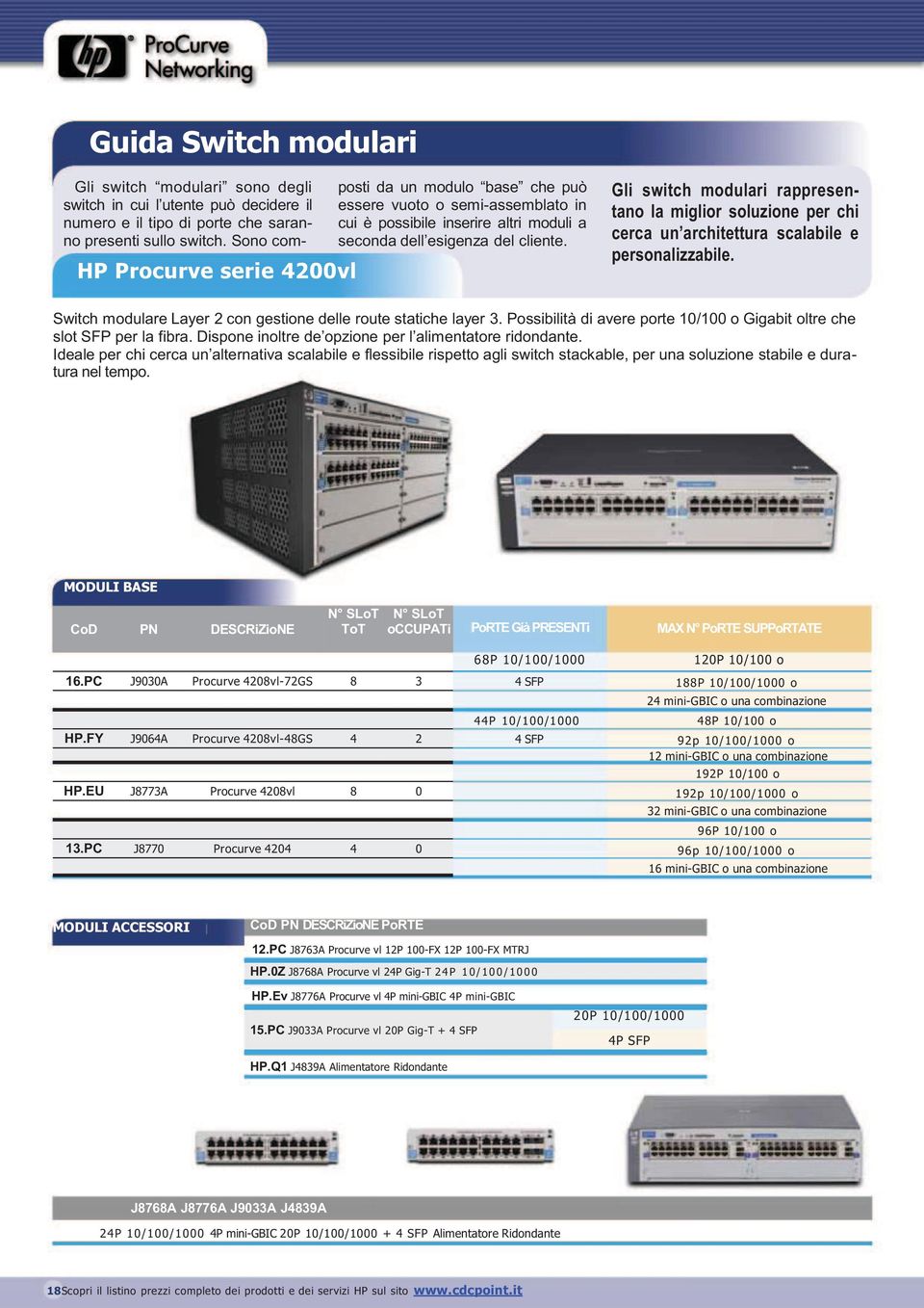 Gli switch modulari rappresentano la miglior soluzione per chi cerca un architettura scalabile e personalizzabile. Switch modulare Layer 2 con gestione delle route statiche layer 3.