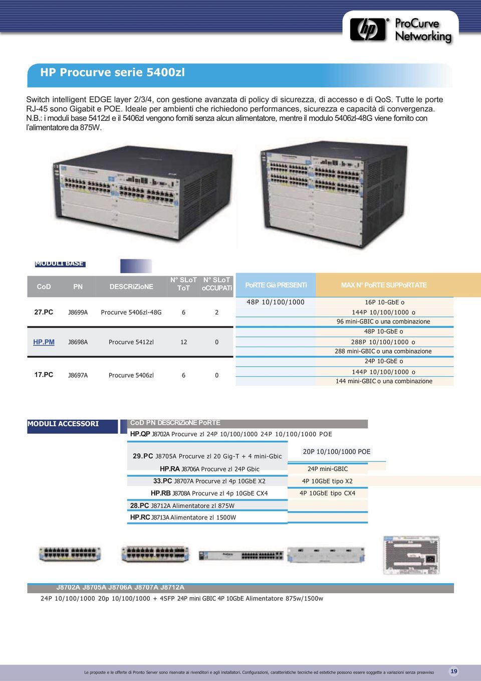 : i moduli base 5412zl e il 5406zl vengono forniti senza alcun alimentatore, mentre il modulo 5406zl-48G viene fornito con l alimentatore da 875W.