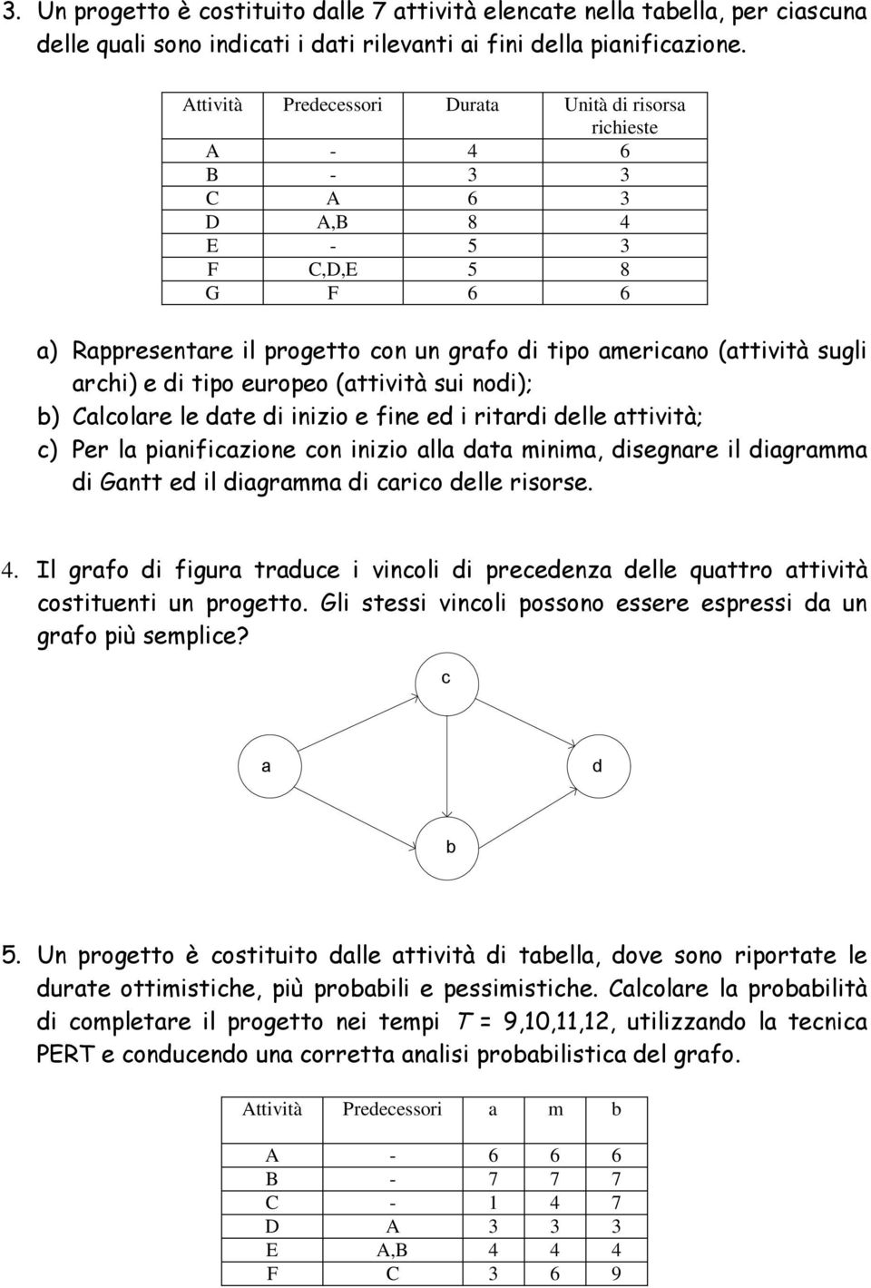 archi) e di tipo europeo (attività sui nodi); b) Calcolare le date di inizio e fine ed i ritardi delle attività; c) Per la pianificazione con inizio alla data minima, disegnare il diagramma di Gantt