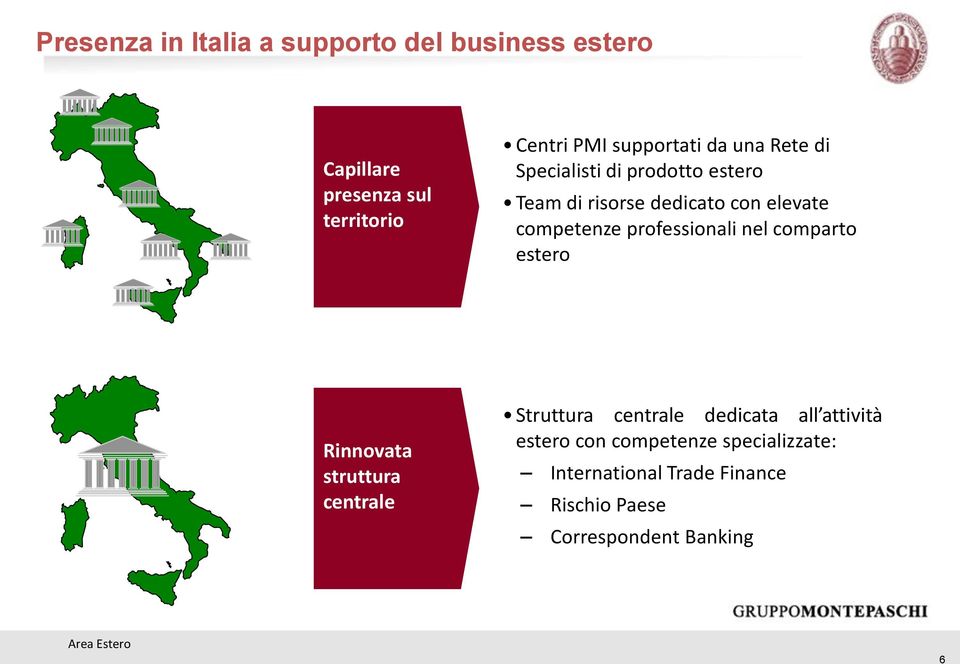 professionali nel comparto estero Rinnovata struttura centrale Struttura centrale dedicata all attività