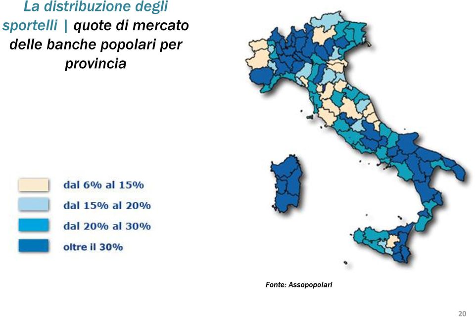 delle banche popolari per