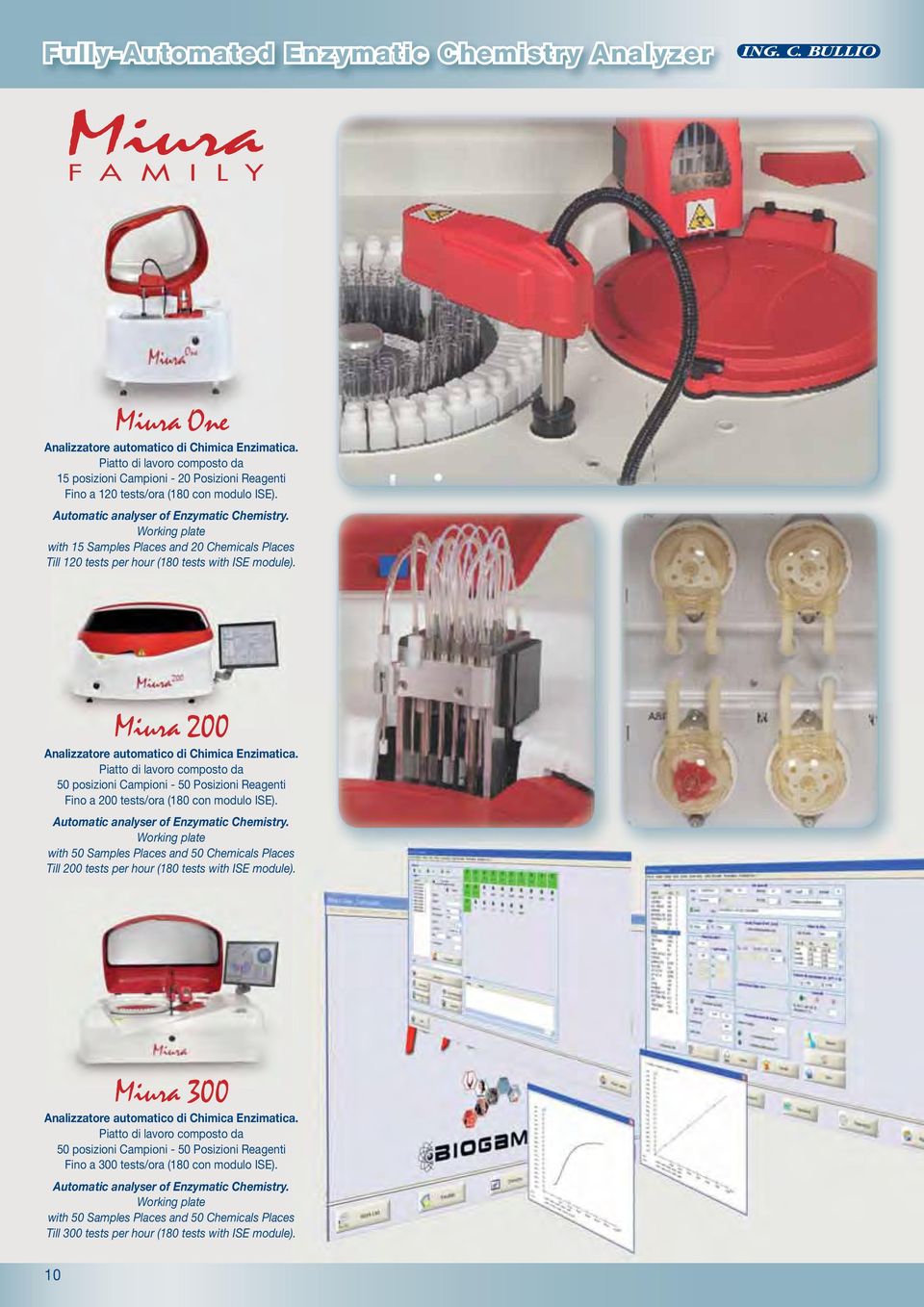 Working plate with 15 Samples Places and 20 Chemicals Places Till 120 tests per hour (180 tests with ISE module). Miura 200 Analizzatore automatico di Chimica Enzimatica.