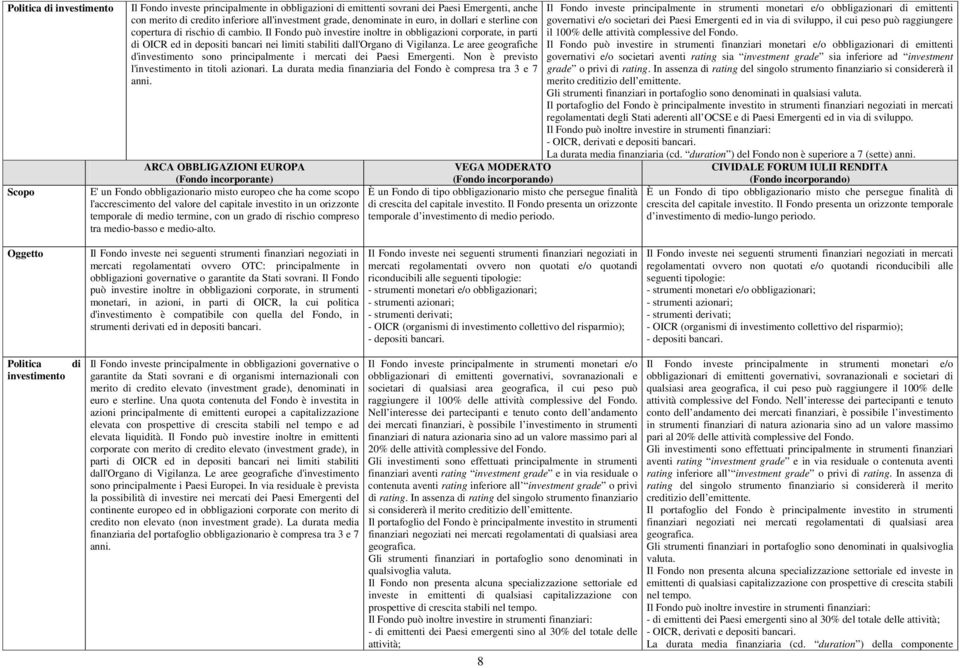 Le aree geografiche d'investimento sono principalmente i mercati dei Paesi Emergenti. Non è previsto l'investimento in titoli azionari. La durata media finanziaria del Fondo è compresa tra 3 e 7 anni.