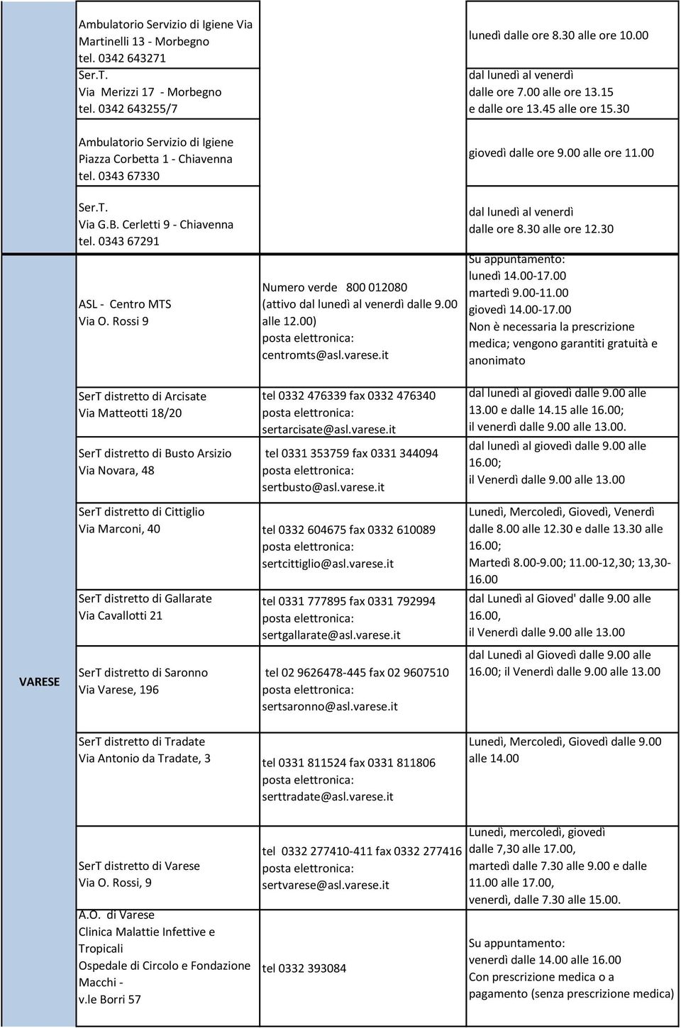 Rossi 9 Numero verde 800 012080 (attivo dalle 9.00 alle 12.00) centromts@asl.varese.it lunedì dalle ore 8.30 alle ore 10.00 dalle ore 7.00 alle ore 13.15 e dalle ore 13.45 alle ore 15.