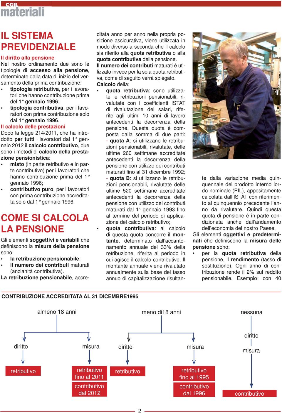 Il calcolo delle prestazioni Dopo la legge 214/2011, che ha introdotto per tutti i lavoratori dal 1 gennaio 2012 il calcolo contributivo, due sono i metodi di calcolo della prestazione pensionistica: