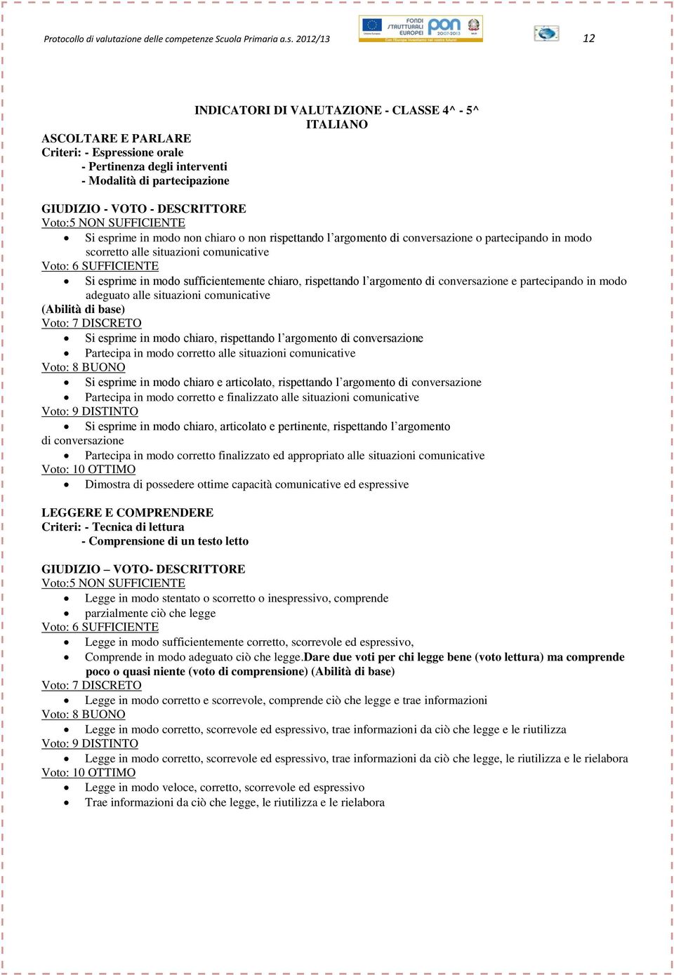 DESCRITTORE Si esprime in modo non chiaro o non rispettando l argomento di conversazione o partecipando in modo scorretto alle situazioni comunicative Si esprime in modo sufficientemente chiaro,