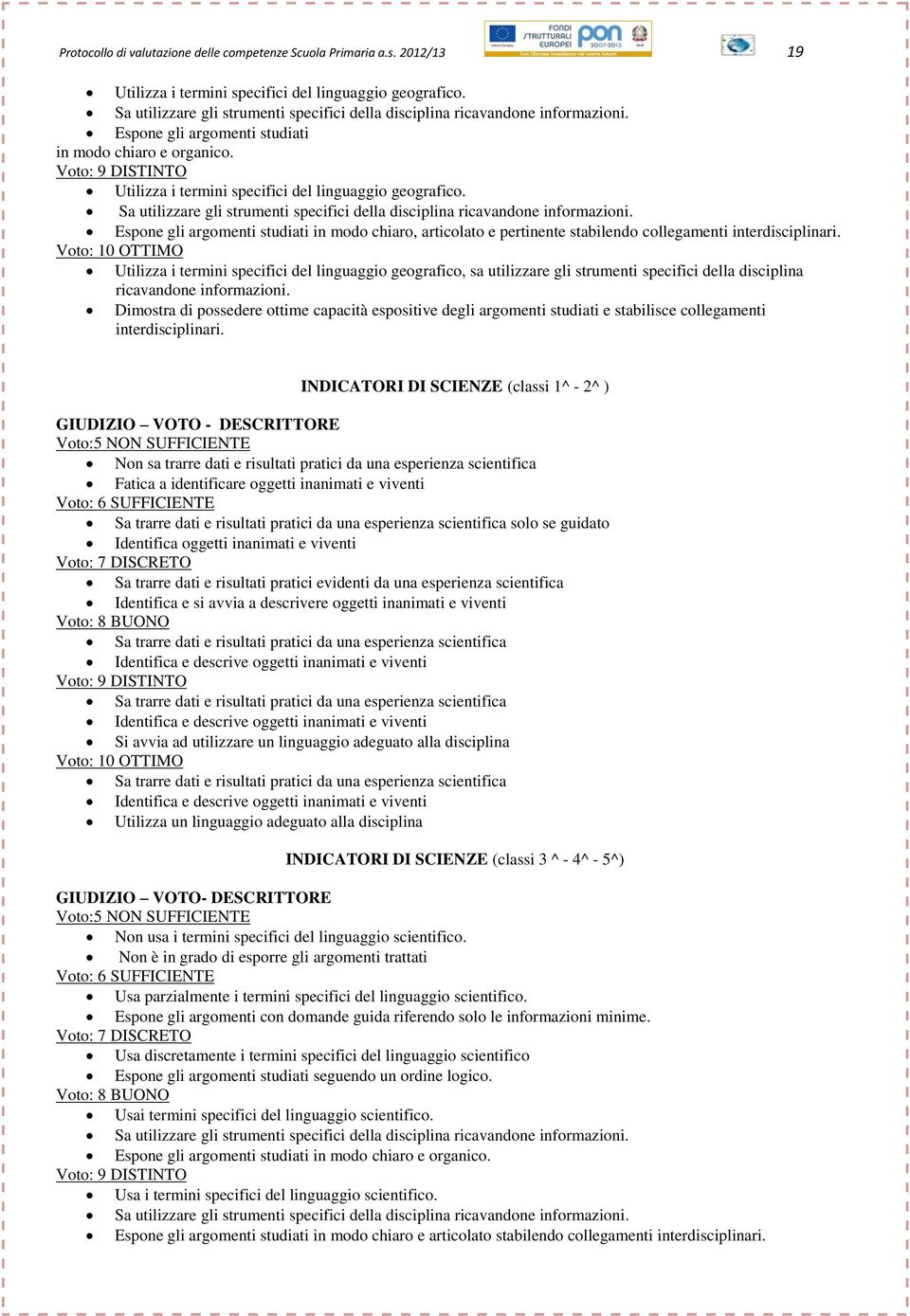 Sa utilizzare gli strumenti specifici della disciplina ricavandone informazioni. Espone gli argomenti studiati in modo chiaro, articolato e pertinente stabilendo collegamenti interdisciplinari.