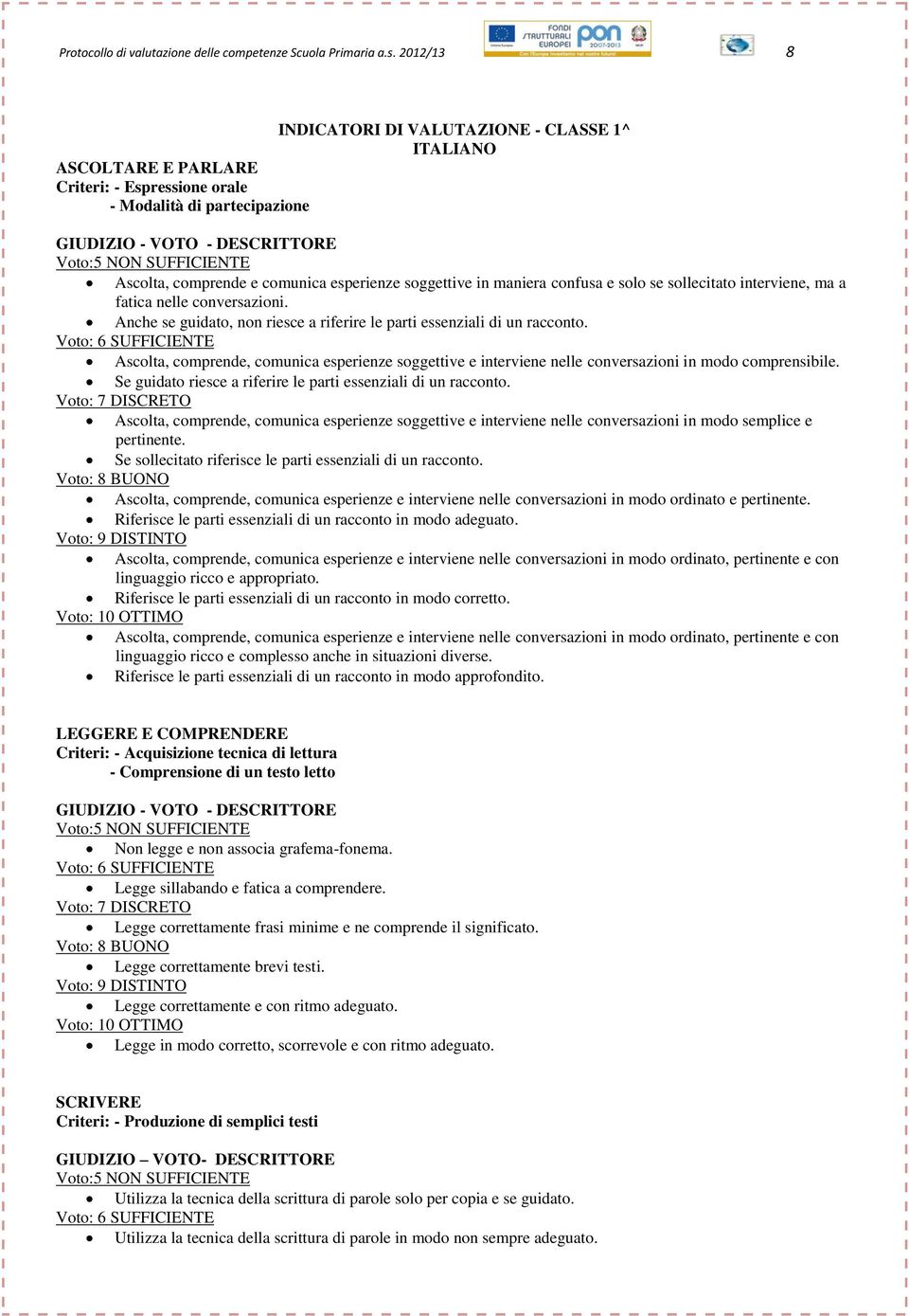 esperienze soggettive in maniera confusa e solo se sollecitato interviene, ma a fatica nelle conversazioni. Anche se guidato, non riesce a riferire le parti essenziali di un racconto.