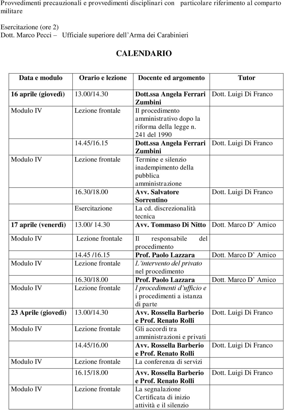 Luigi Di Franco Zumbini Modulo IV Lezione frontale Il procedimento amministrativo dopo la riforma della legge n. 241 del 1990 14.45/16.15 Dott.ssa Angela Ferrari Dott.