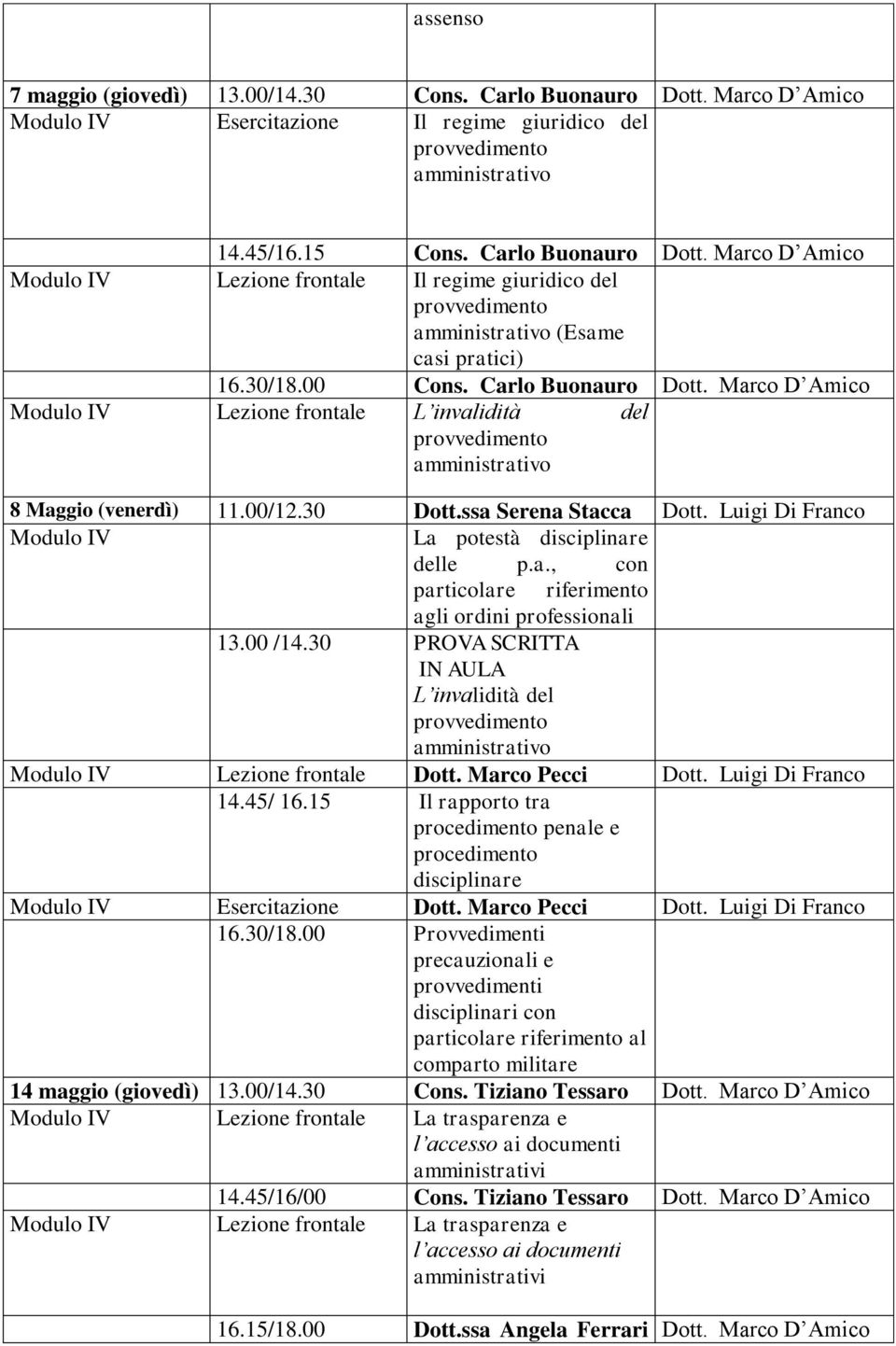 Luigi Di Franco Modulo IV La potestà disciplinare delle p.a., con particolare riferimento agli ordini professionali 13.00 /14.