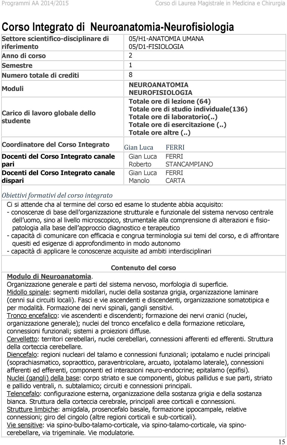 lezione (64) Totale ore di studio individuale(136) Totale ore di laboratorio(..) Totale ore di esercitazione (..) Totale ore altre (.