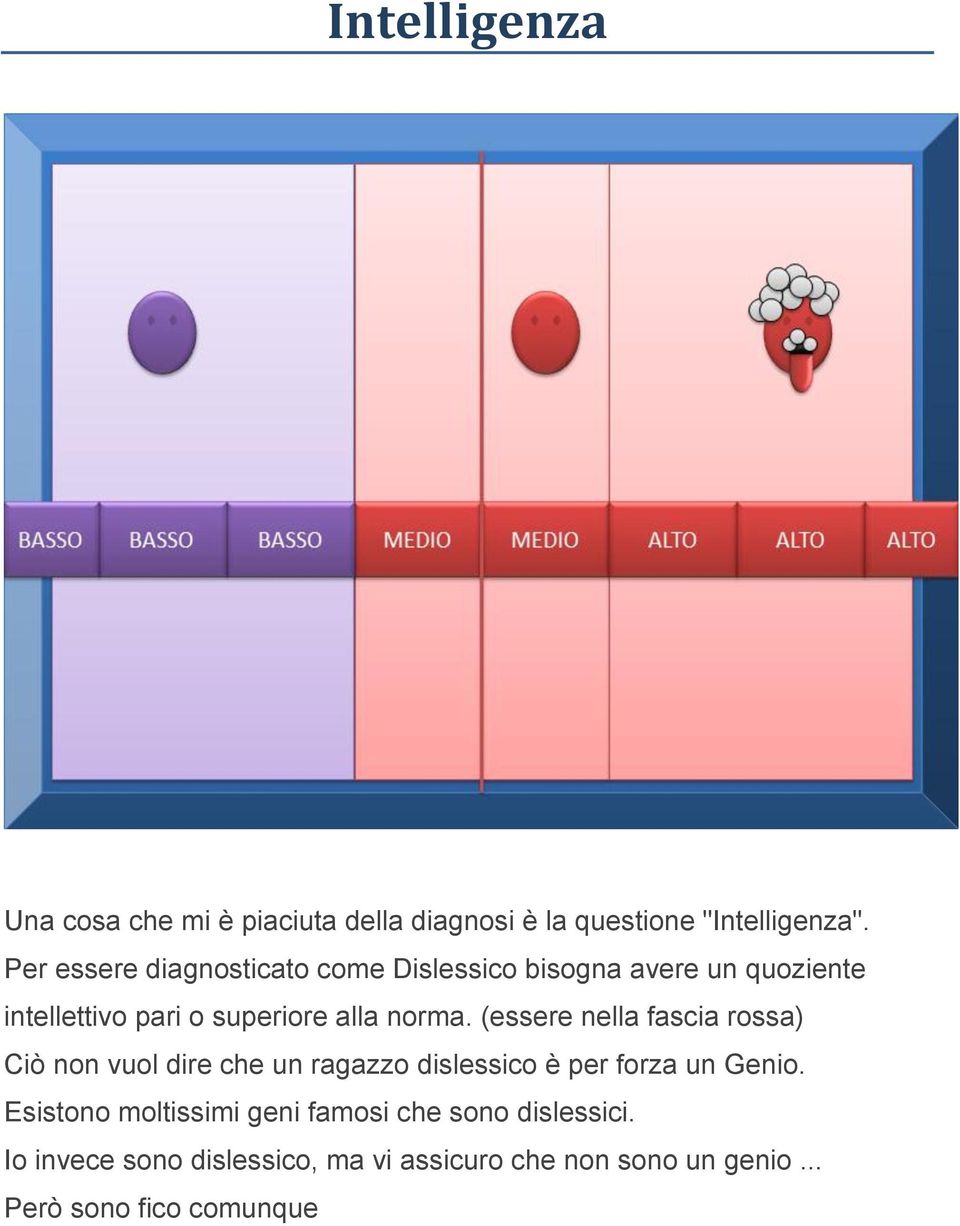 (essere nella fascia rossa) Ciò non vuol dire che un ragazzo dislessico è per forza un Genio.