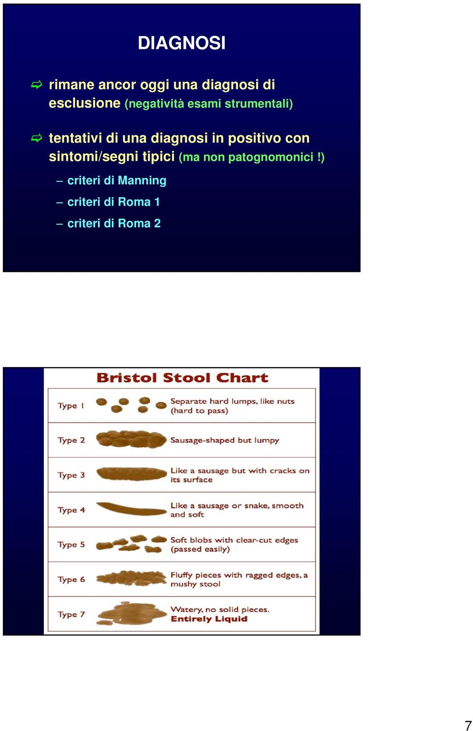 in positivo con sintomi/segni tipici (ma non