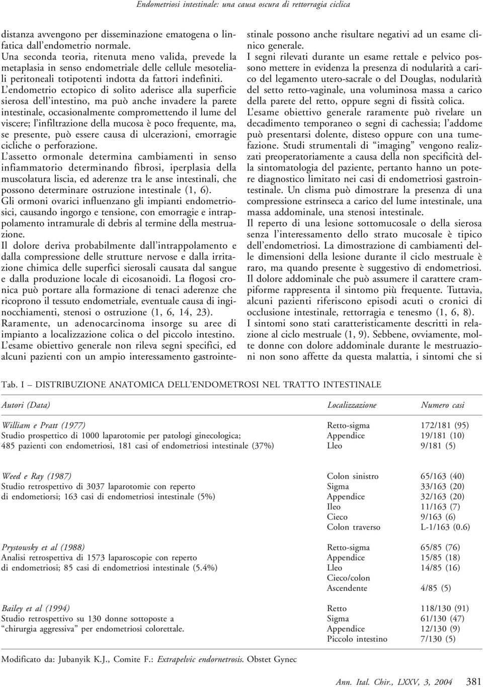 L endometrio ectopico di solito aderisce alla superficie sierosa dell intestino, ma può anche invadere la parete intestinale, occasionalmente compromettendo il lume del viscere; l infiltrazione della