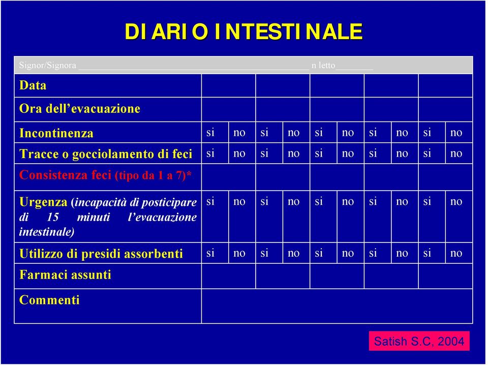 Urgenza (incapacità di posticipare di 15 minuti l evacuazione intestinale) si no si no si no si no si