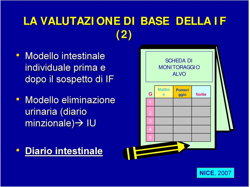 eliminazione urinaria (diario minzionale) IU Diario