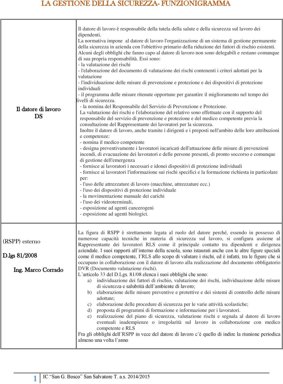 Alcuni degli obblighi che fanno capo al datore di lavoro non sono delegabili e restano comunque di sua propria responsabilità.