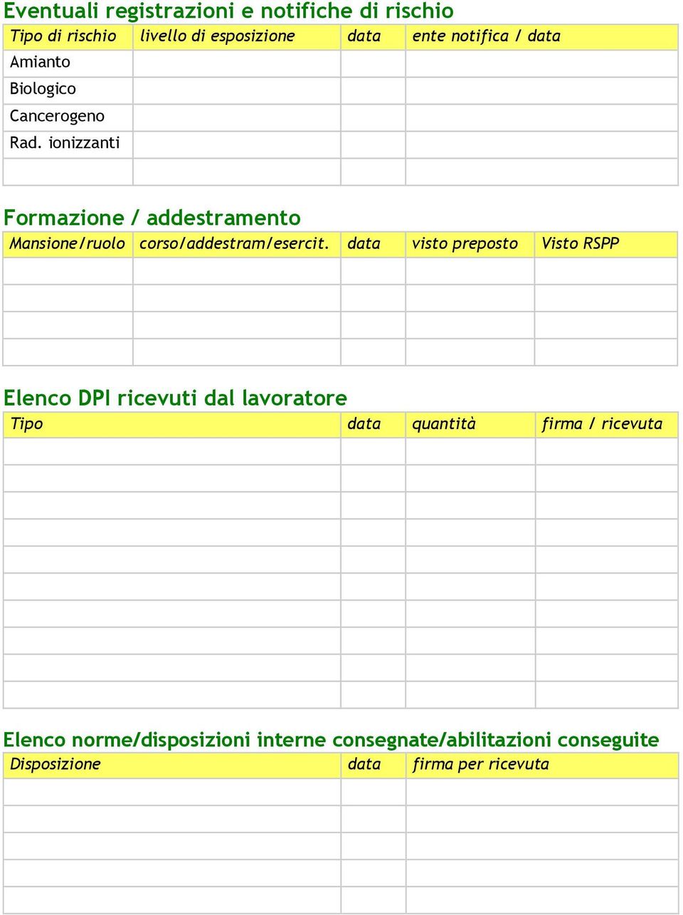 ionizzanti Formazione / addestramento Mansione/ruolo corso/addestram/esercit.