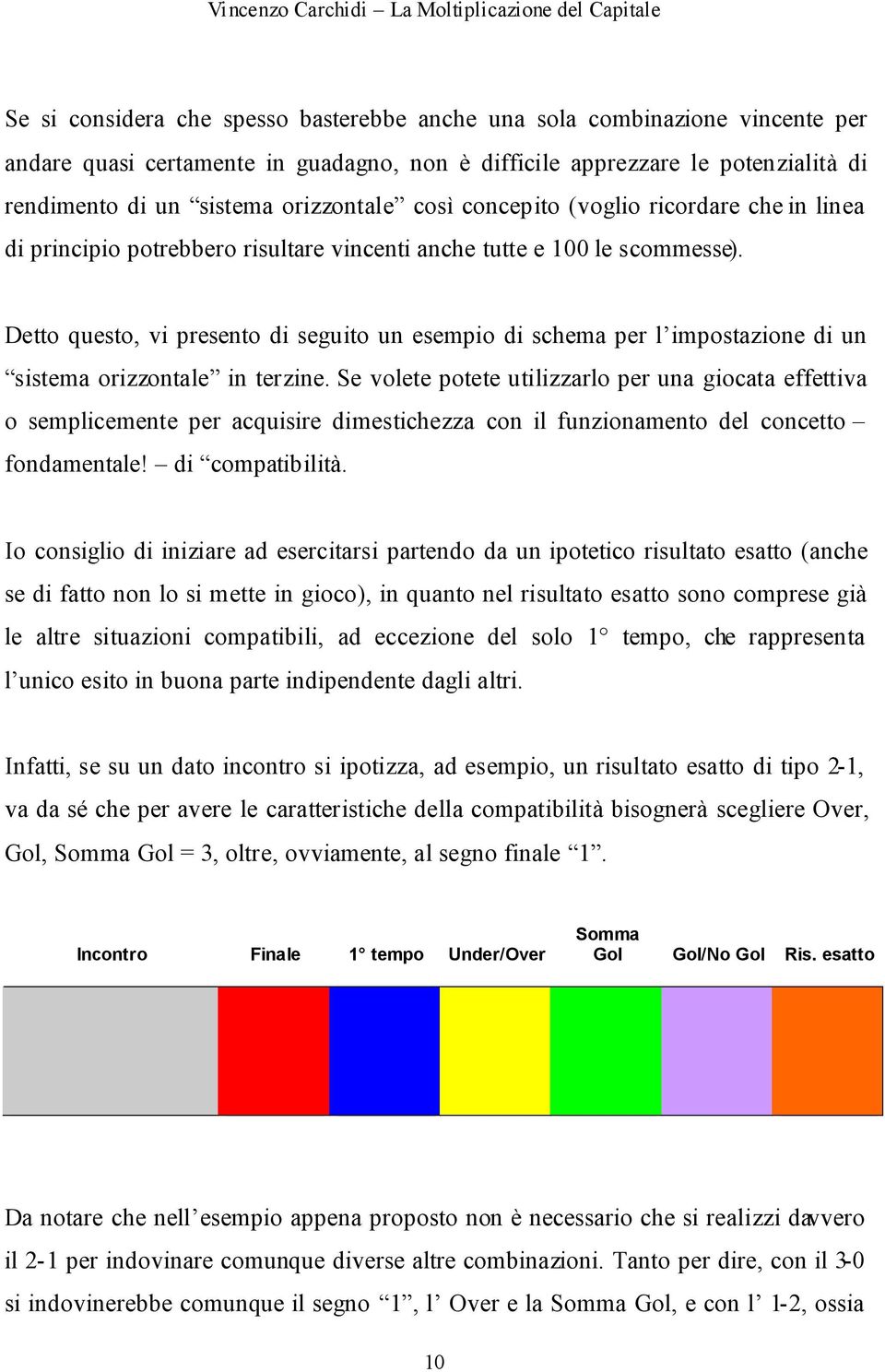 Detto questo, vi presento di seguito un esempio di schema per l impostazione di un sistema orizzontale in terzine.