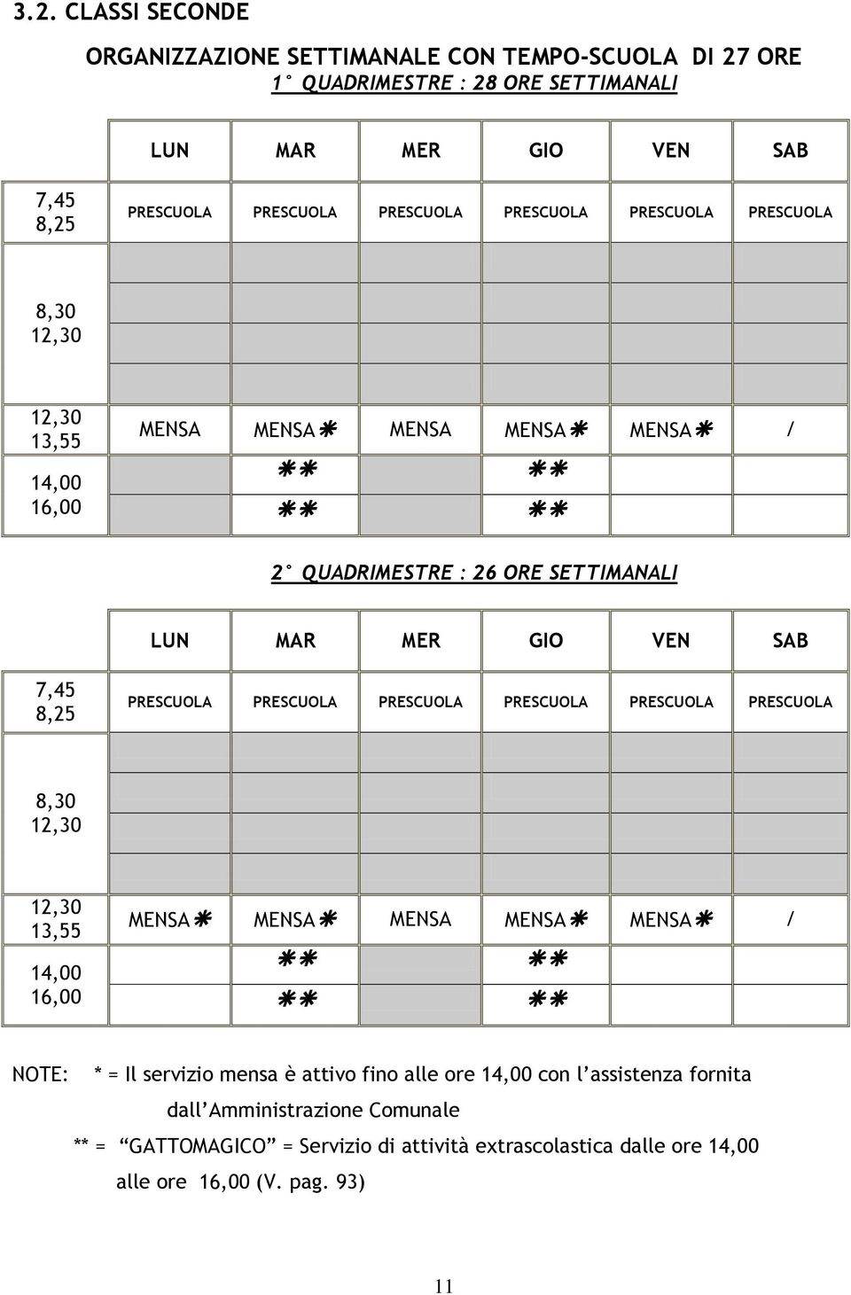 7,45 8,25 PRESCUOLA PRESCUOLA PRESCUOLA PRESCUOLA PRESCUOLA PRESCUOLA 8,30 12,30 12,30 13,55 14,00 16,00 MENSA MENSA MENSA MENSA MENSA / NOTE: * = Il servizio mensa è