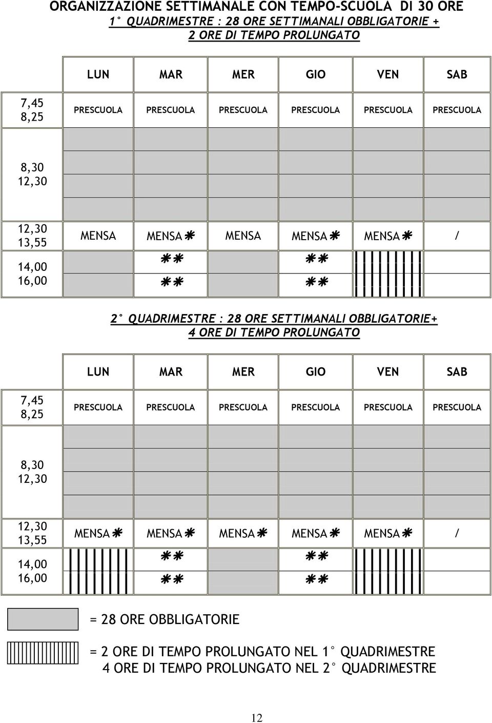 SETTIMANALI OBBLIGATORIE+ 4 ORE DI TEMPO PROLUNGATO LUN MAR MER GIO VEN SAB 7,45 8,25 PRESCUOLA PRESCUOLA PRESCUOLA PRESCUOLA PRESCUOLA PRESCUOLA 8,30 12,30