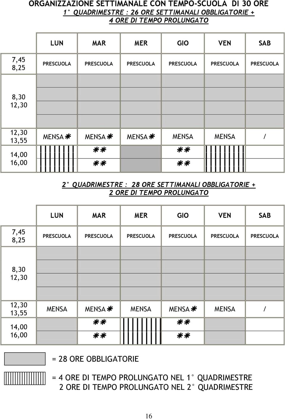 SETTIMANALI OBBLIGATORIE + 2 ORE DI TEMPO PROLUNGATO LUN MAR MER GIO VEN SAB 7,45 8,25 PRESCUOLA PRESCUOLA PRESCUOLA PRESCUOLA PRESCUOLA PRESCUOLA 8,30 12,30