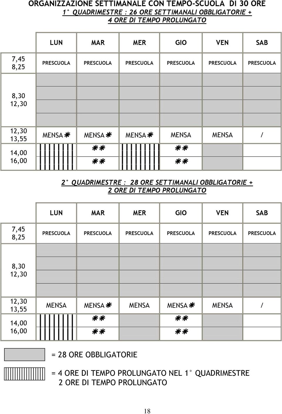 ORE SETTIMANALI OBBLIGATORIE + 2 ORE DI TEMPO PROLUNGATO LUN MAR MER GIO VEN SAB 7,45 8,25 PRESCUOLA PRESCUOLA PRESCUOLA PRESCUOLA PRESCUOLA PRESCUOLA 8,30