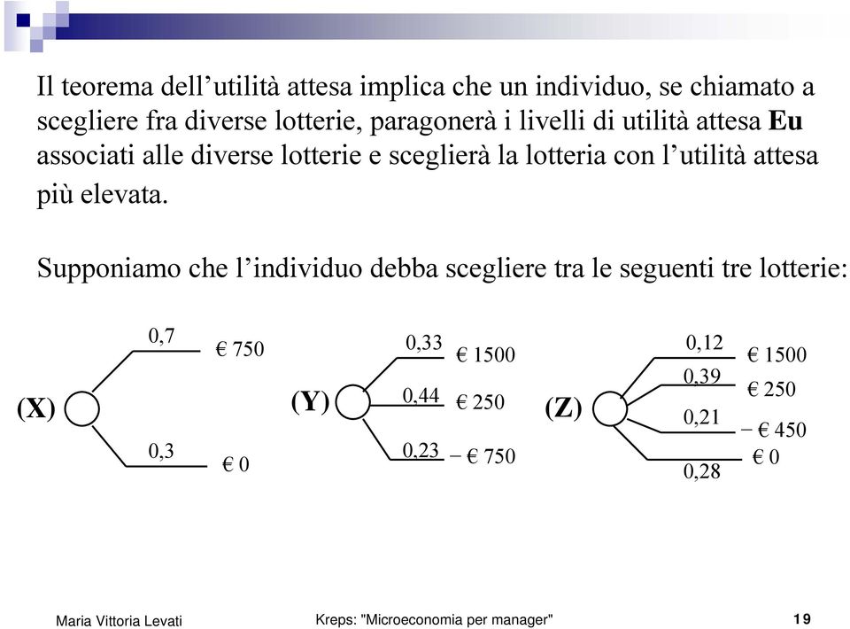 utilità attesa più elevata.