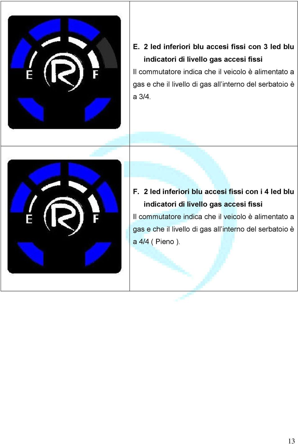 2 led inferiori blu accesi fissi con i 4 led blu indicatori di livello gas accesi fissi Il commutatore