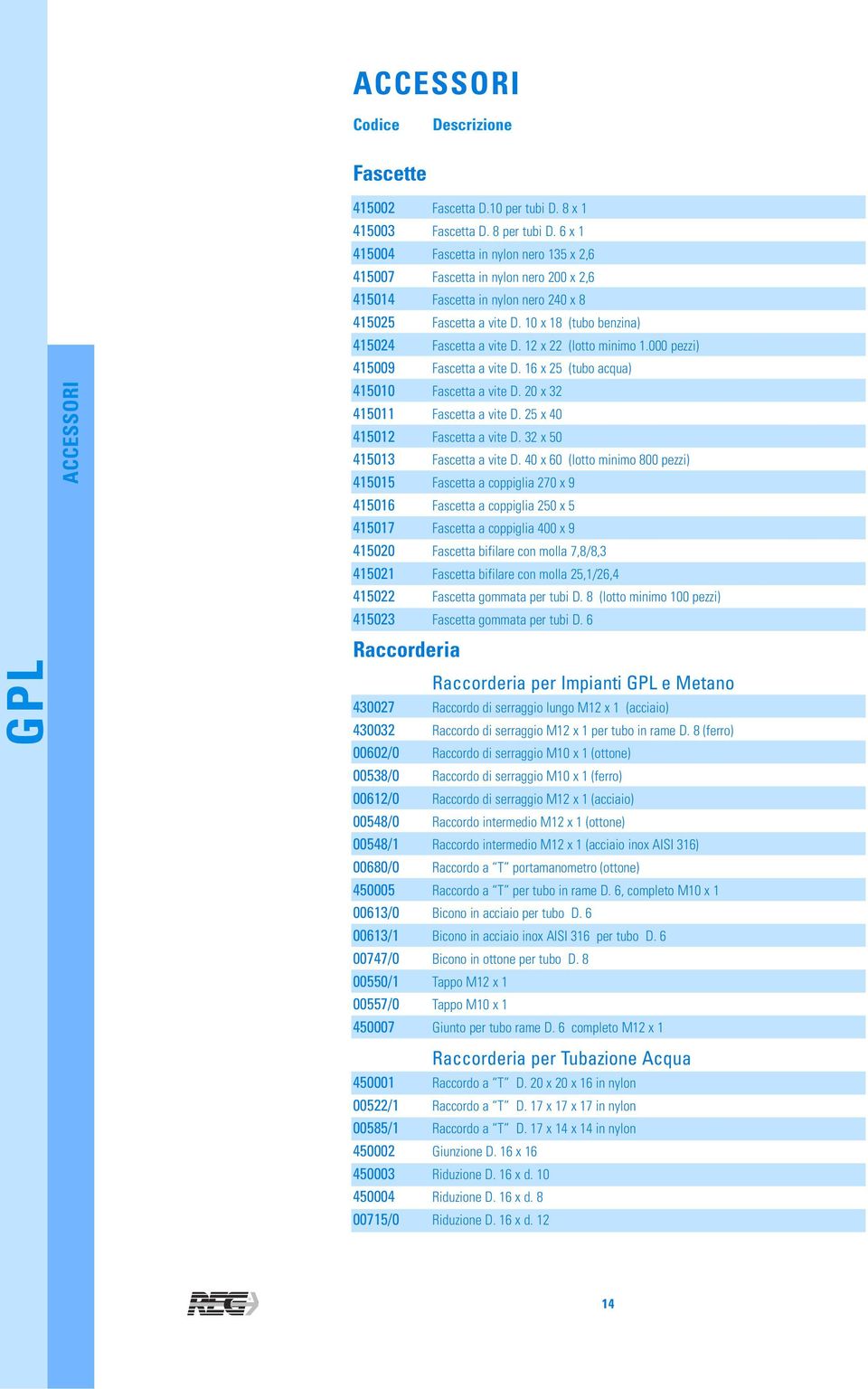 12 x 22 (lotto minimo 1.000 pezzi) 415009 Fascetta a vite D. 16 x 25 (tubo acqua) 415010 Fascetta a vite D. 20 x 32 415011 Fascetta a vite D. 25 x 40 415012 Fascetta a vite D.