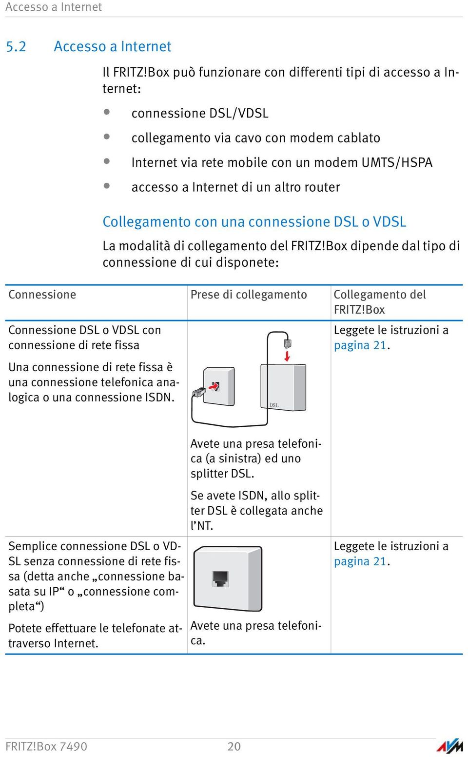 altro router Collegamento con una connessione DSL o VDSL La modalità di collegamento del FRITZ!