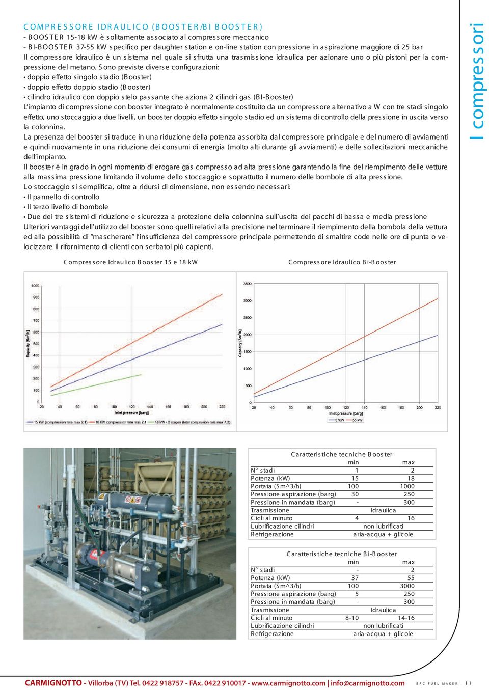 S ono previste diverse configurazioni: doppio effetto singolo stadio (Booster) doppio effetto doppio stadio (B ooster) cilindro idraulico con doppio stelo passante che aziona 2 cilindri gas (B I-B